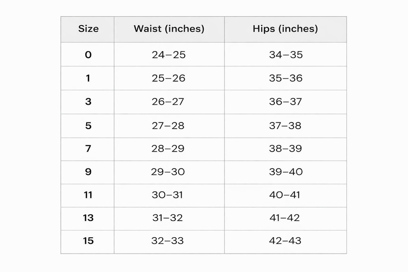 Cello size chart
